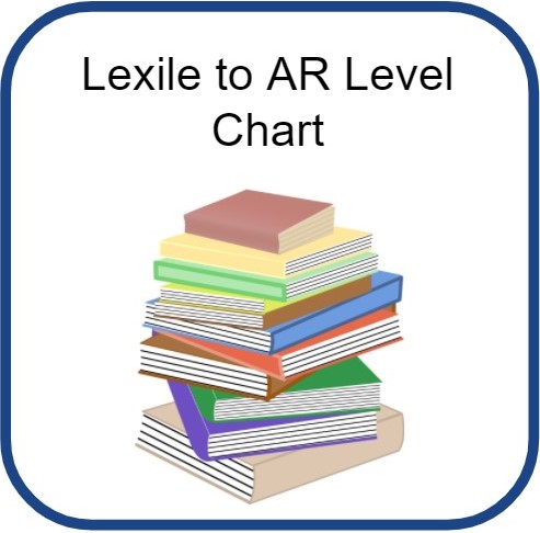 Book Level Chart Link 